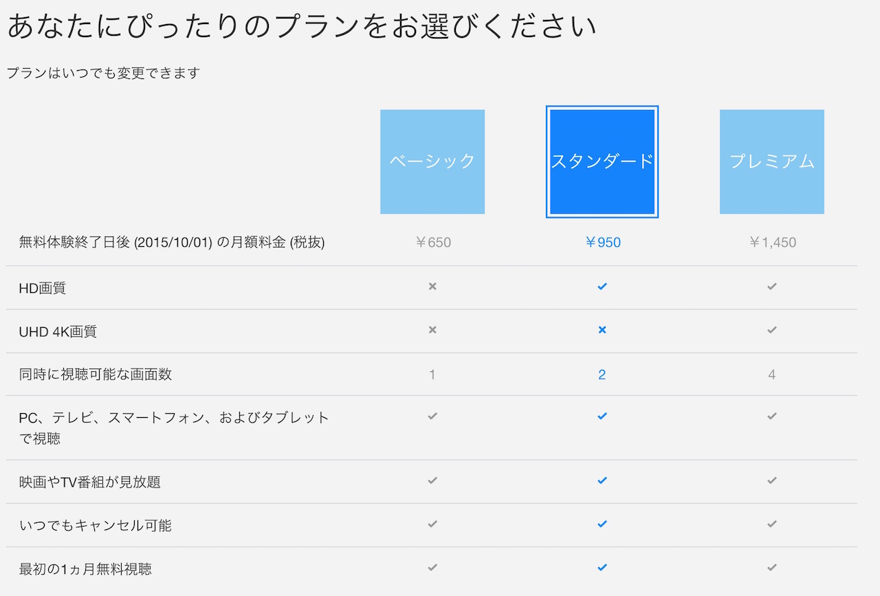 Netflix（ネットフリックス）が日本上陸！hulu（フールー）とのコンテンツ・アニメ・価格を徹底比較してみた