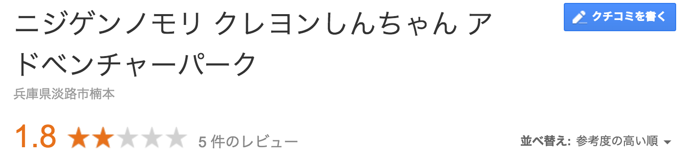 ニジゲンノモリ　評価