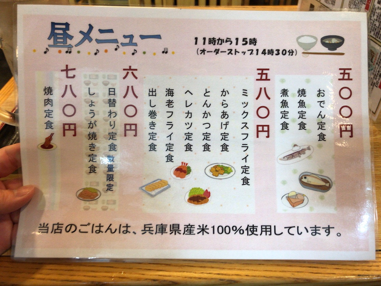 姫路駅前のワンコインランチ！姫路食堂で焼魚定食で鯖食べてきた