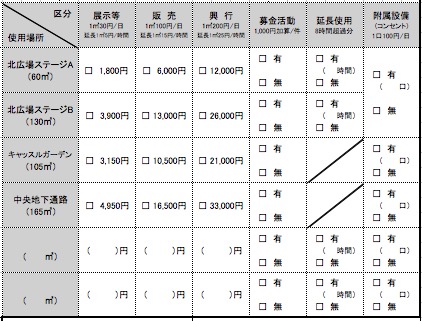 姫路駅前は路上ライブ、パフォーマンス禁止！キャッスルガーデン北広場ステージの予約方法