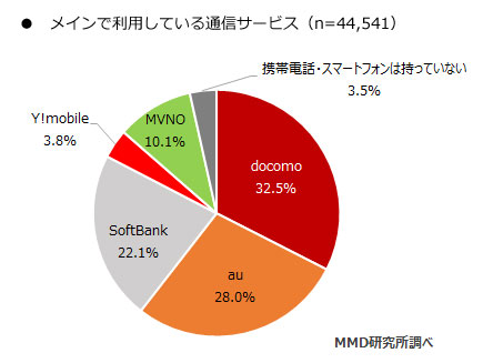 +メッセージが死ぬほどイケてなくて泣ける！ハッキリ言って普及しないと思う理由を書く