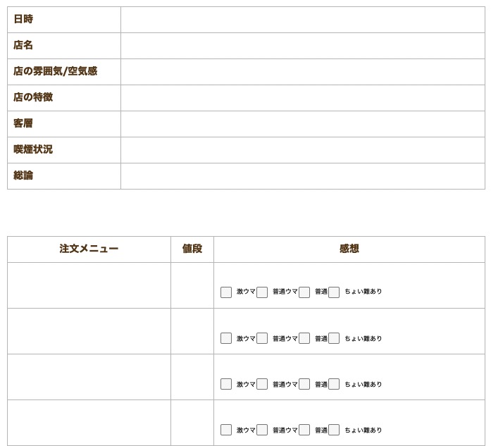 EVERNOTE（エバーノート）のテンプレート機能を活用すると取材仕事が格段にスムーズに！でも注意点もあるぞ